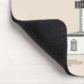 ティラモックロックライトハウス – オレゴン – SBD マウスパッド (コーナー)