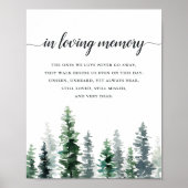 ティンバー・グローブ 結婚式追悼看板 ポスター (正面)