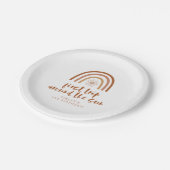 ティンリーボホテラコッタレインボーサンファースト誕生日 ペーパープレート (アングル)