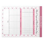 ティーカップかわいこちゃん_血圧と砂糖のログ ノートパッド (正面)