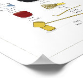 ティーセット,英語, 8X10 ポスター (角)