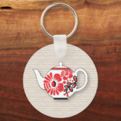 ティーティーティーポット キーホルダー (正面)