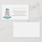 ティーパーティーピンクとティール(緑がかった色)ティーカップカスタム エンクロージャーカード (正面/裏面)