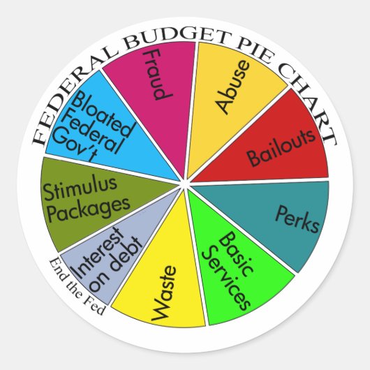 ティーパーティー円グラフのシール ラウンドシール (正面)