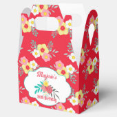 ティーパーティー誕生日 フェイバーボックス (オープン)