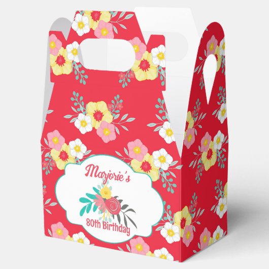 ティーパーティー誕生日 フェイバーボックス (オープン)