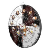 ティーポットパーティー ダーツボード (正面右)