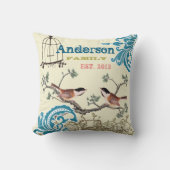 ティールダマスクチャカデー鳥かごファミリー Established D クッション (正面)