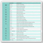 ティールブルー | Microsoft Excel Windowsショートカット鍵 シール (正面)