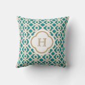 ティール(緑がかった色)および金ゴールドのモトッコ人のモノグラム クッション (裏面)
