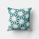 ティール（緑がかった色）と白色の幾何学的パターン クッション (裏面)