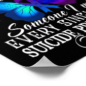 ティール（緑がかった色）と紫のリボン自殺防止の待ち時間 ポスター (角)