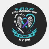 ティール（緑がかった色）と紫の自殺認識度リボンのメモリ ラウンドシール (正面)