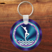 ティール(緑がかった色)と紫パーソナライズされたの体操アイディア キーホルダー (裏面)