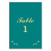 ティール（緑がかった色）と金ゴールドテーブル番号カード テーブルナンバー (裏面)