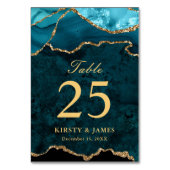 ティール（緑がかった色）と金ゴールドフェイクグリッターアゲ結婚ート テーブルナンバー (裏面)