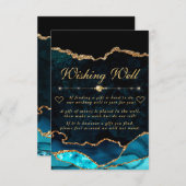 ティール(緑がかった色)と金ゴールドフェイクグリッターAgate Wishing Well エンクロージャーカード (正面/裏面)