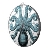 ティール(緑がかった色)のタコ ダーツボード (正面右)