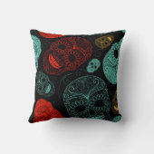 ティール(緑がかった色)の赤く黒いスカルの装飾用クッション クッション (裏面)