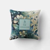 ティール(緑がかった色)の静寂:植物性至福 クッション (裏面)