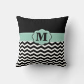 ティール（緑がかった色）の黒いシェブロンのモノグラムの枕 クッション (裏面)