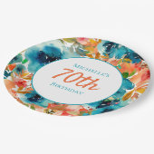 ティール(緑がかった色)オレンジウォーターカラーフローラ70誕生日 ペーパープレート (アングル)