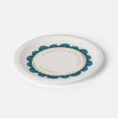 ティール（緑がかった色）キンセアニェラ ペーパープレート (アングル)