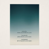 ティール(緑がかった色)グラデーション手作りジュエリーイヤリングディスプレイ (裏面)