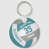 ティール（緑がかった色）グレースポーツチームカラーズガールズバレーボール キーホルダー (裏面)