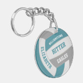 ティール(緑がかった色)グレーチームカラーバレパーソナライズされたール キーホルダー (正面左)