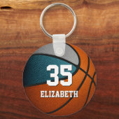 ティール(緑がかった色)グレーバスケットボールのチームカラー キーホルダー (裏面)