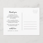 ティール（緑がかった色）サンキュー結婚のフォトコラージュ 案内ポストカード (裏面)