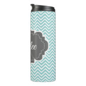 ティール(緑がかった色)シボパーソナライズされたロン熱タンブラー タンブラー (回転右)