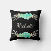 ティール(緑がかった色)&シルバーかわいいモノグラム枕 クッション (裏面)