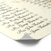 ティール(緑がかった色)スワールツリー–100から150ゲスト – アルファベット ポスター (角)