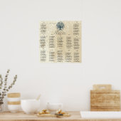 ティール(緑がかった色)スワールツリー–100から150ゲスト – アルファベット ポスター (キッチン)