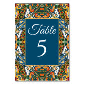 ティール（緑がかった色）タラベラヴィンテージメキシ結婚カン テーブルナンバー (裏面)