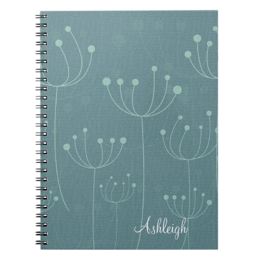 ティール（緑がかった色）タンデロン ノートブック (正面)