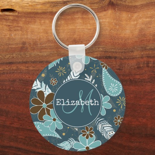 ティール(緑がかった色)ターコイズ羽のような花柄ボホ模様 キーホルダー (正面)