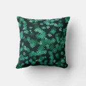 ティール（緑がかった色）デイジー クッション (裏面)