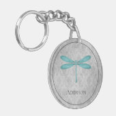 ティール(緑がかった色)トンフライダマスク キーホルダー (正面左)