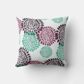 ティール(緑がかった色)バイオレットパープルアールデコムームパターン クッション (裏面)