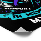 ティール（緑がかった色）パープルスーサイド認識度リボンニーセメモリア ポスター (角)