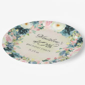 ティール(緑がかった色)ピンククリームフローラ女子40歳 ペーパープレート (アングル)