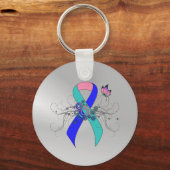 ティール（緑がかった色）/ピンク/ブルーリボン（蝶あり） キーホルダー (正面)
