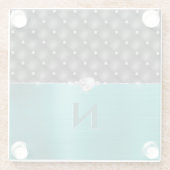 ティール（緑がかった色）フェイク金属グラムアップホルステリーとモノグラム ガラスコースター (裏面)