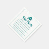 ティール（緑がかった色）ブルーおもしろい2022年卒業キャップのファクトクラス スタンダードカクテルナプキン (角)