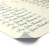 ティール（緑がかった色）ブルーアイボリースワールツリー150ゲストアルファベット ポスター (角)