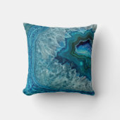 ティール(緑がかった色)ブルーアクアターコイズゲ – ド結晶パターン クッション (正面)