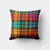 ティール（緑がかった色）ブルーオレンジイエロ数々のーカラープラカラフルイド クッション (裏面)